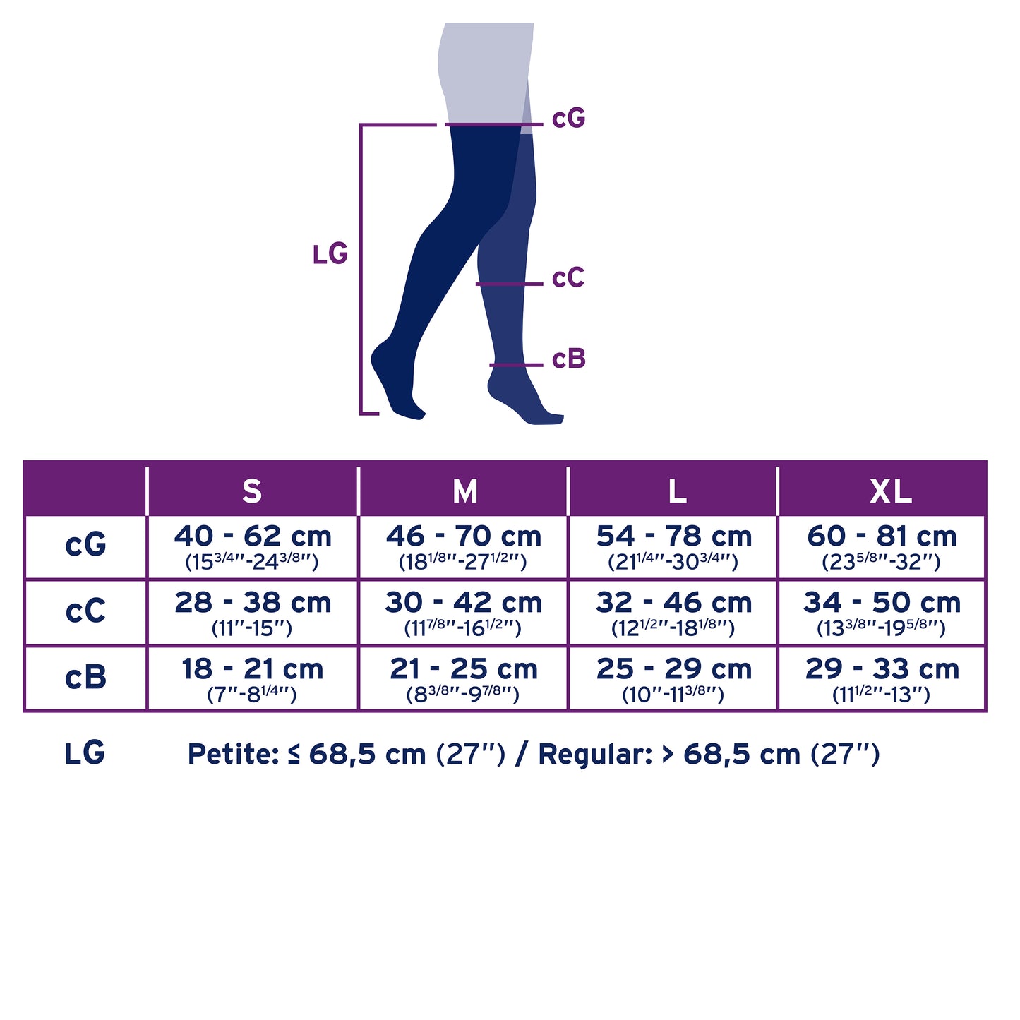 Jobst Ultrasheer Overknee-Strümpfe mit Silikon-Punktbund 15-20 mmHg