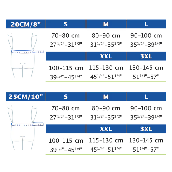 Actimove Lumbar Sacral Support