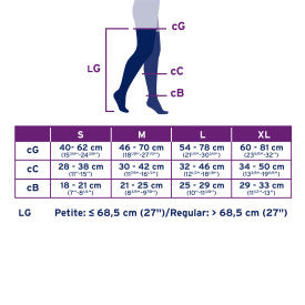 Size chart for pants with a person wearing the pants and measurements labeled.