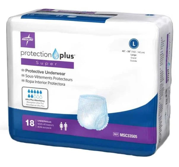 Protection Plus Protective Underwear - CLEARANCE