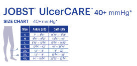JOBST UlcerCARE size chart for compression stockings from Compressionsale on a white background.