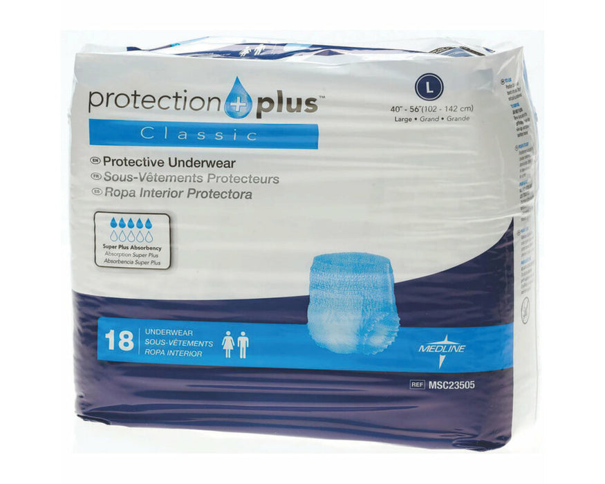 Protection Plus Protective Underwear - CLEARANCE