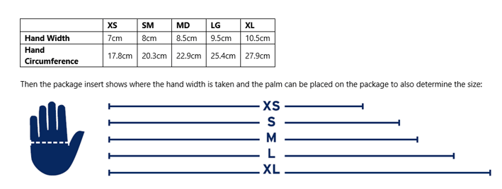 NEW! JOBST® DONNING GLOVES