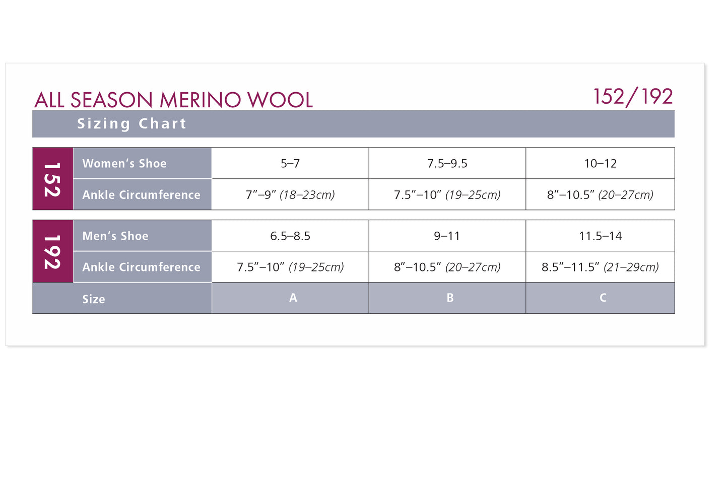 Sizing chart for All Season Merino Wool shoes with dimensions for women's and men's shoes.