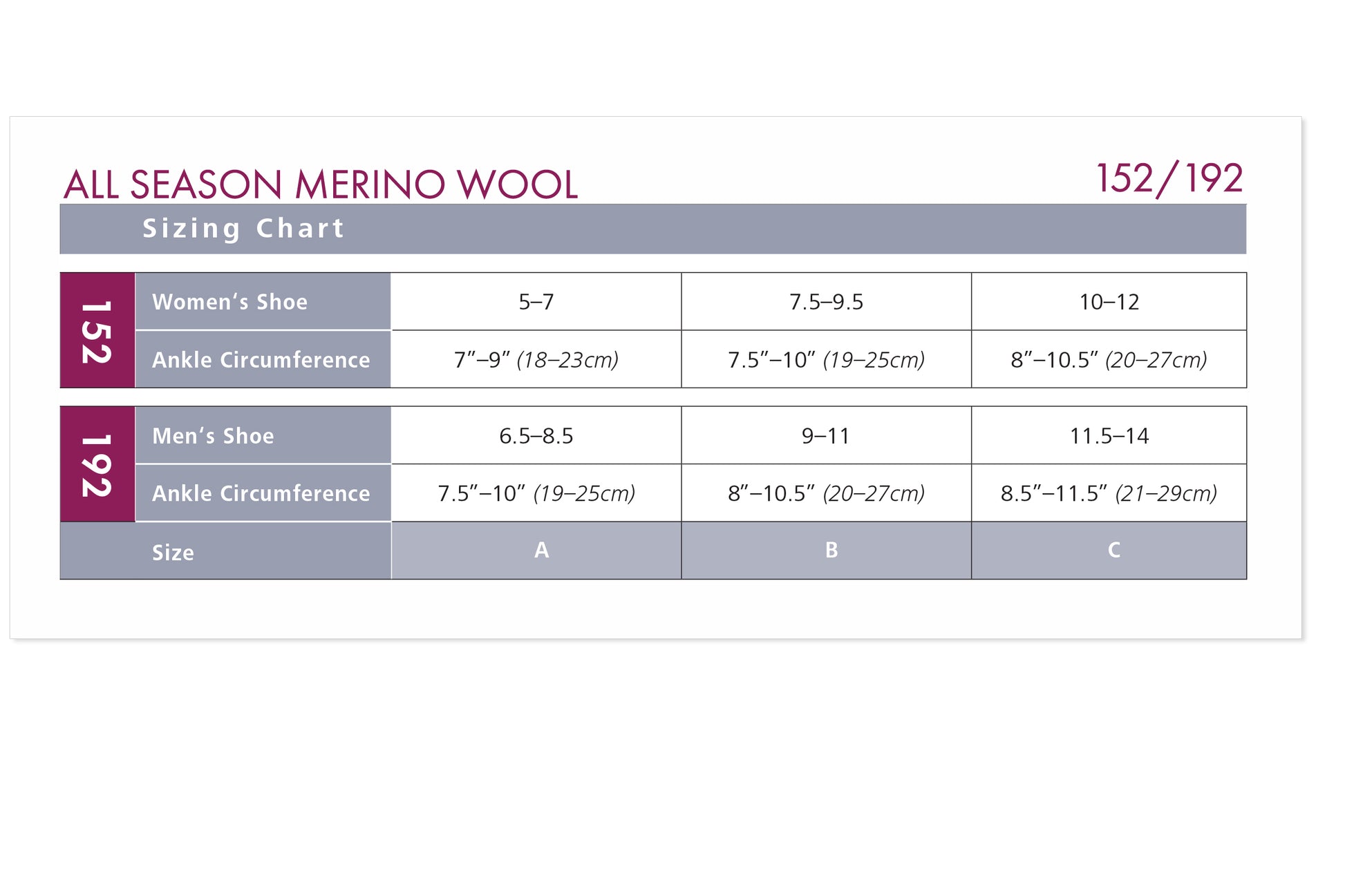 Sizing chart for All Season Merino Wool shoes with dimensions for women's and men's shoes.