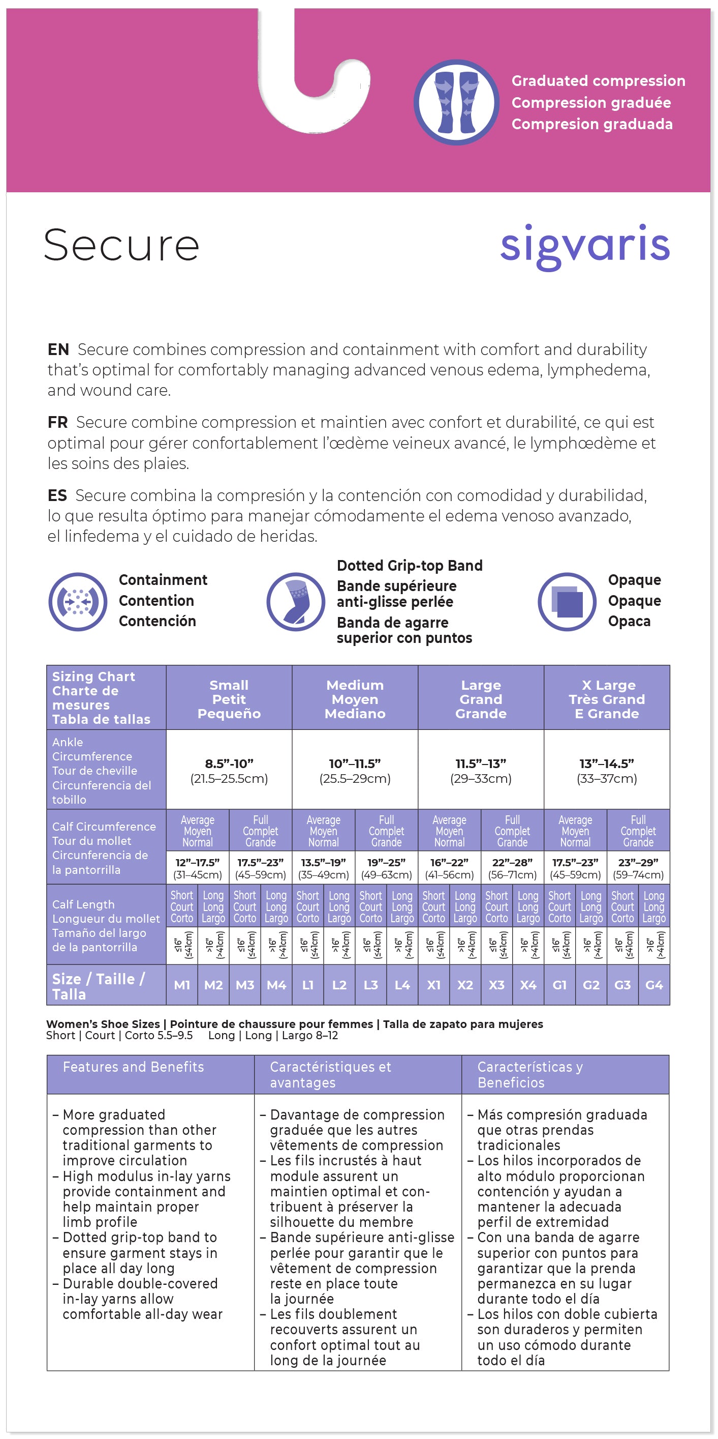 Product label for sigvaris compression stockings with specifications and features.