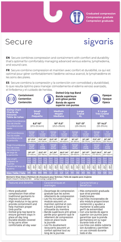 Sigvaris compression gradient chart with product details and specifications.