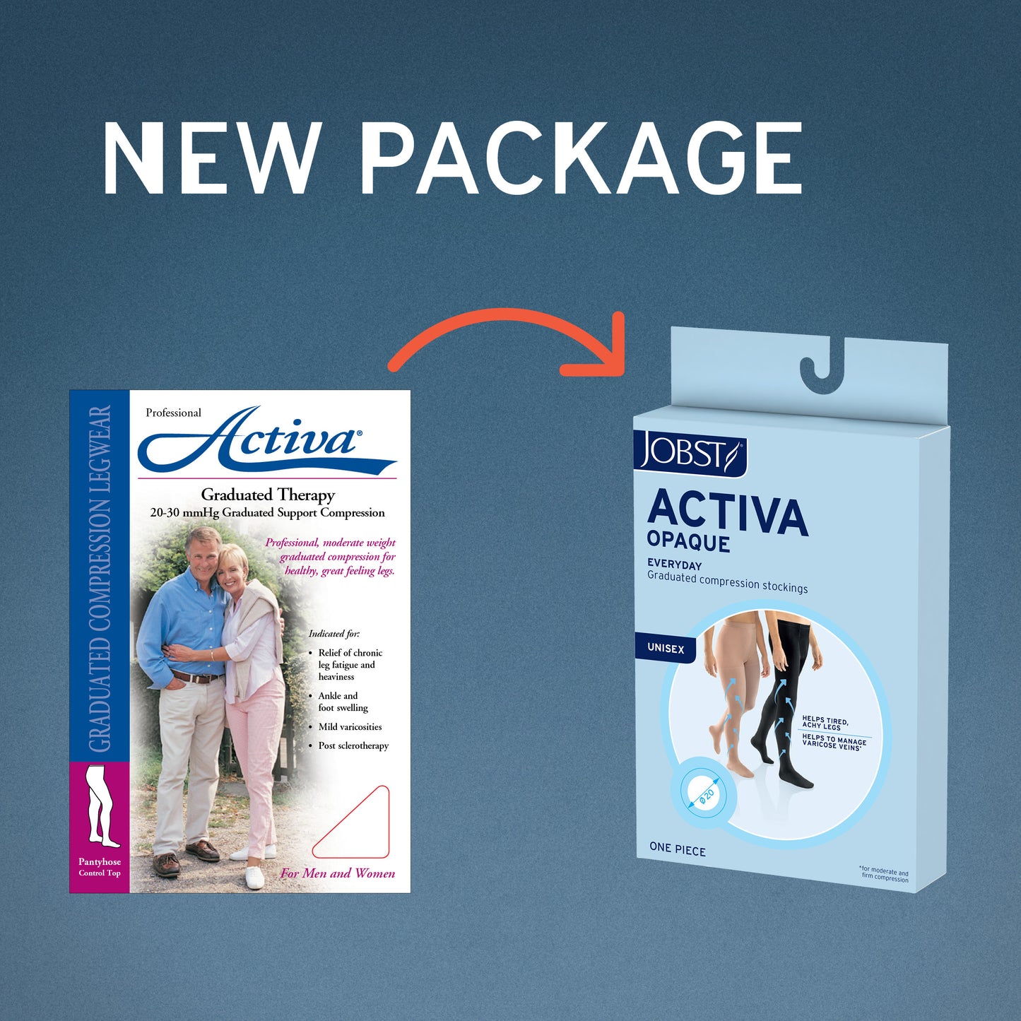 JOBST ACTIVA Opaque 15-20 mmHg Compression Socks Thigh High