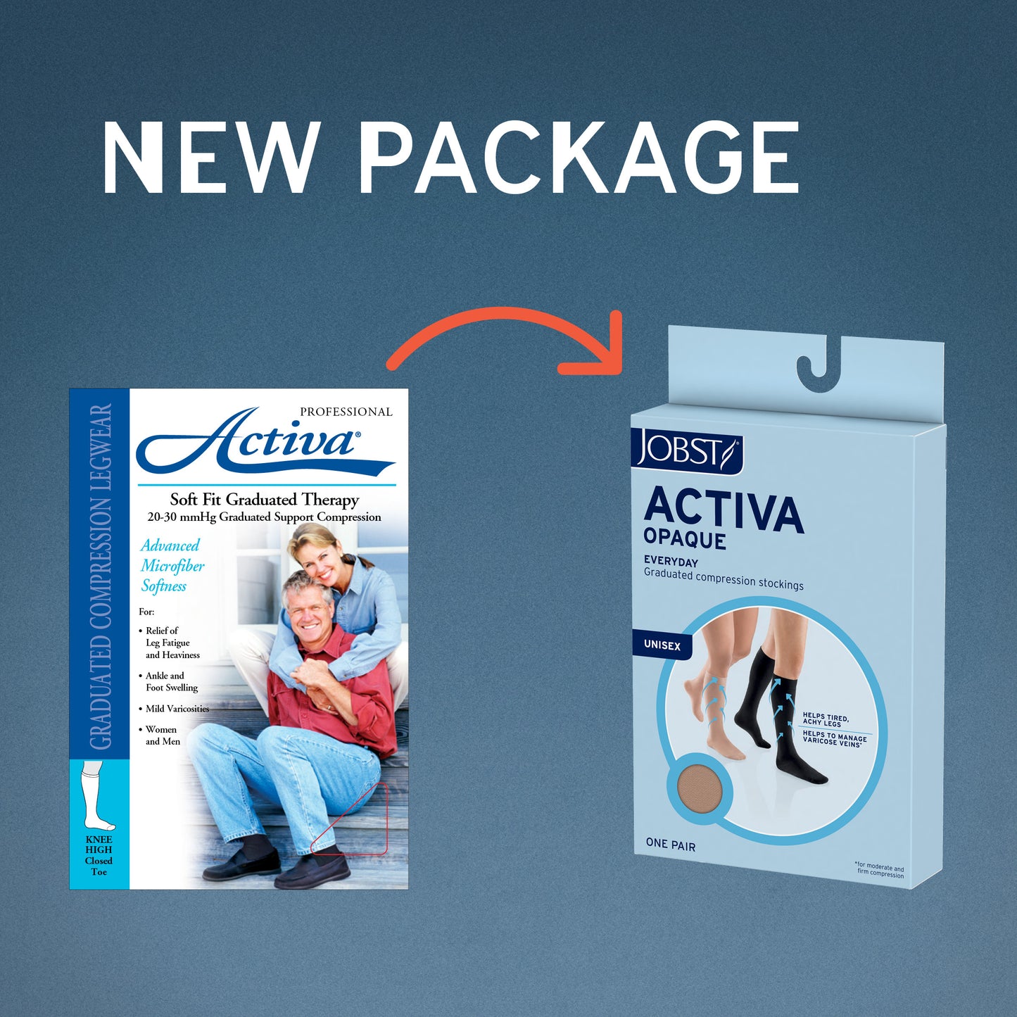 Activa Graduated Therapy Pantyhose 20-30 mmHg