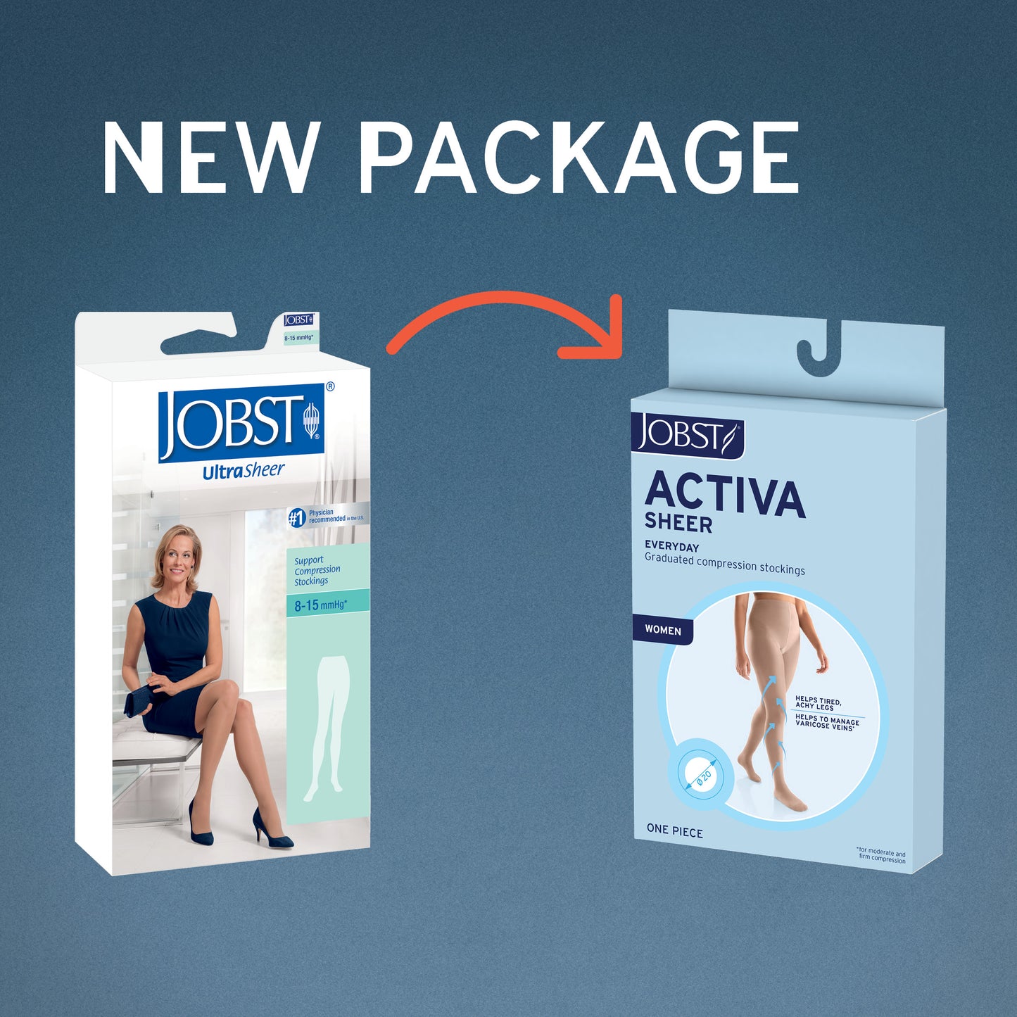 JOBST ACTIVA Sheer 20-30 mmHg Compression Socks Thigh High