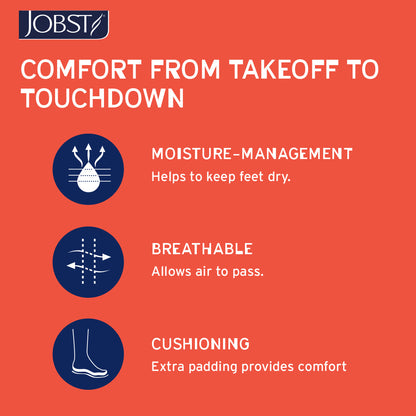 JOBST_ActiveWear_Benefits