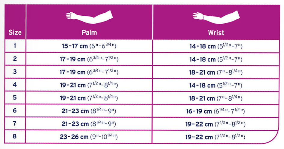 JOBST® Bella Strong Gantelet 20-30 mmHg