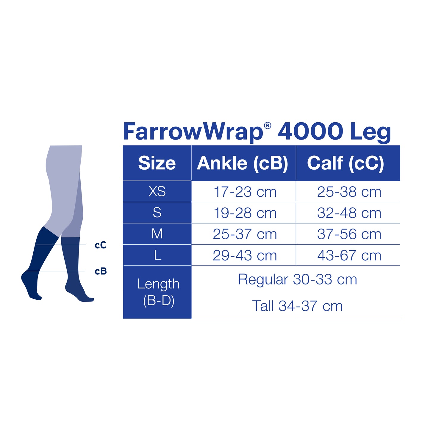 Jobst FarrowWrap 4000 Legpiece 30-40 mmHg