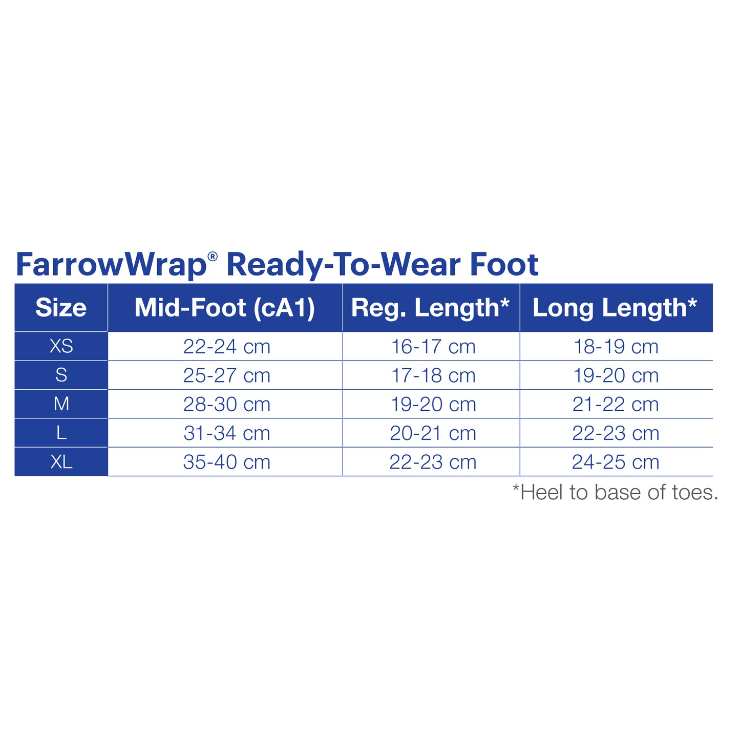 Jobst FarrowWrap Basic Footpiece 30-40 mmHg