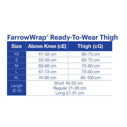Jobst FarrowWrap Classic Thighpiece w/ Wrap-Around Knee 30-40 mmHg