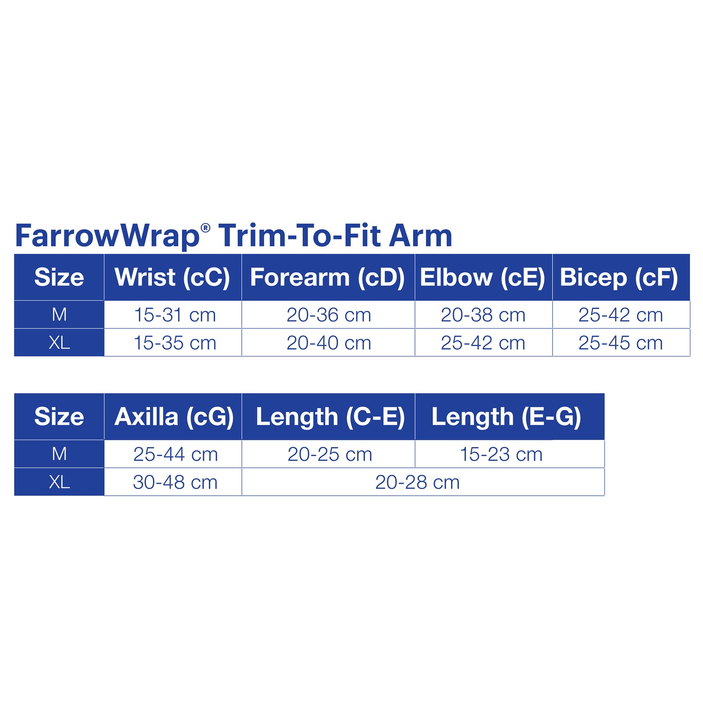 Jobst FarrowWrap Lite Trim-To-Fit Armpiece 20-30 mmHg
