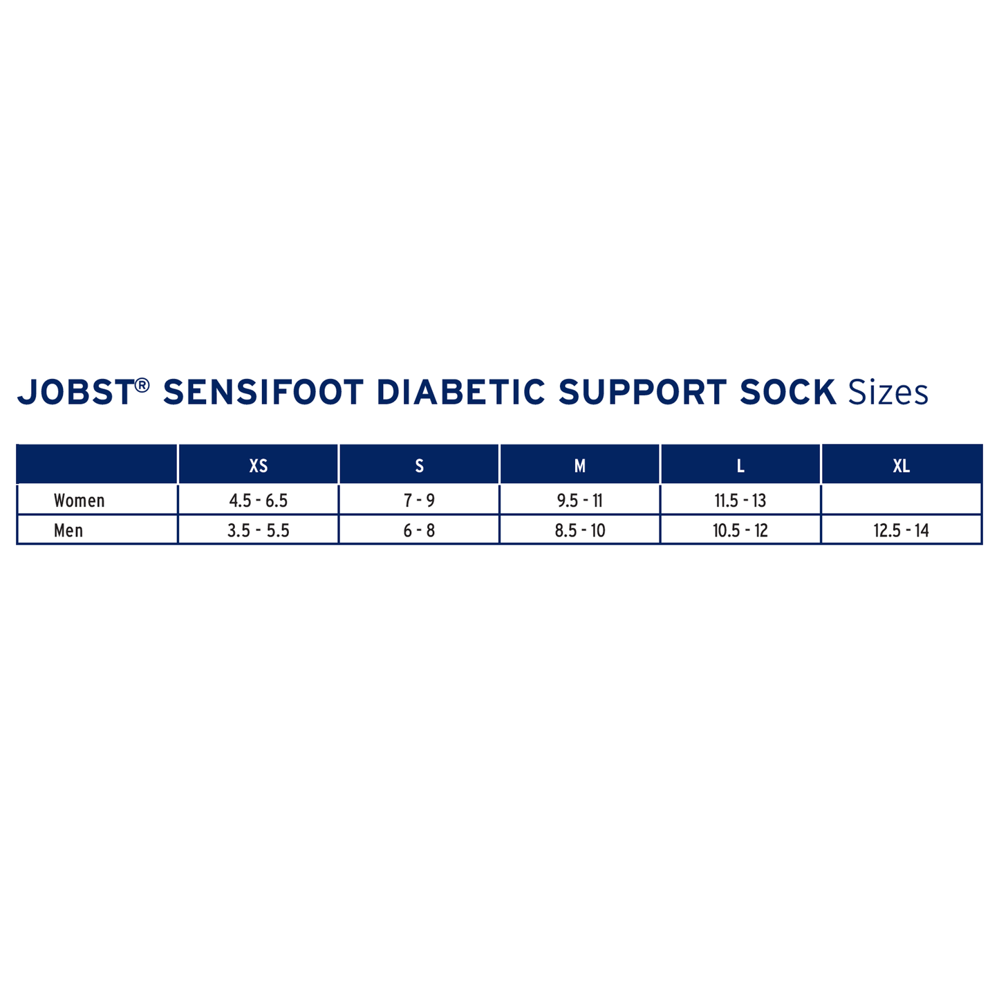 Jobst SensiFoot 8-15 mmHg Unisex Knee High Diabetic Mild Support Socks