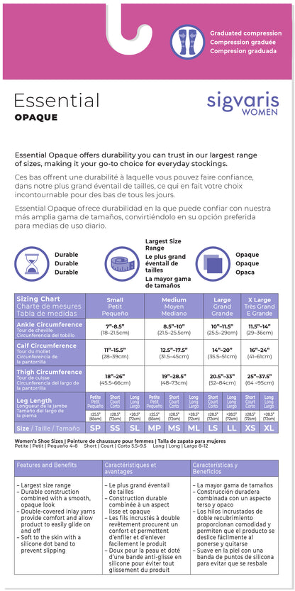 Sigvaris Women's compression stocking size chart with product details.