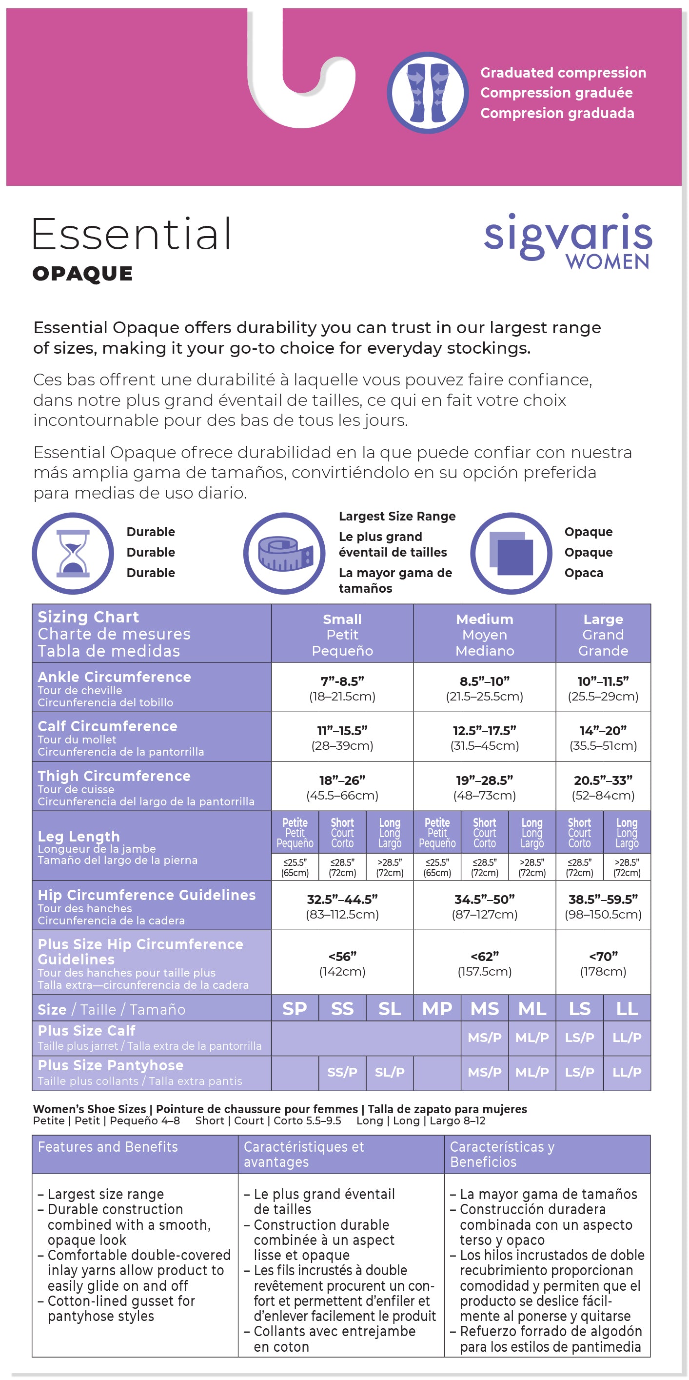 Sigvaris Women's compression stocking size chart with product details.