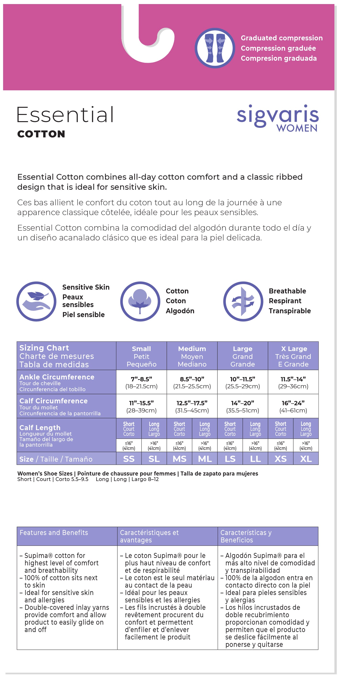 Sigvaris Women's compression stockings size chart with product details.
