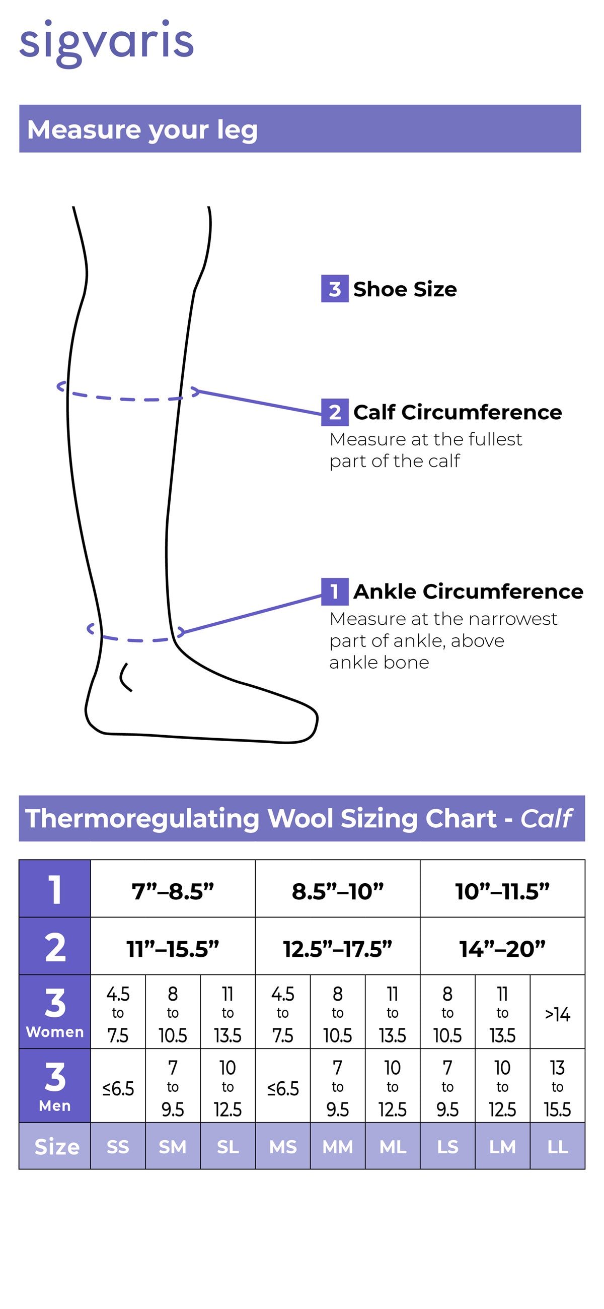 Measurement chart for leg circumference to determine shoe size, with a Thermoregulating Wool Sizing Chart for calf measurements.