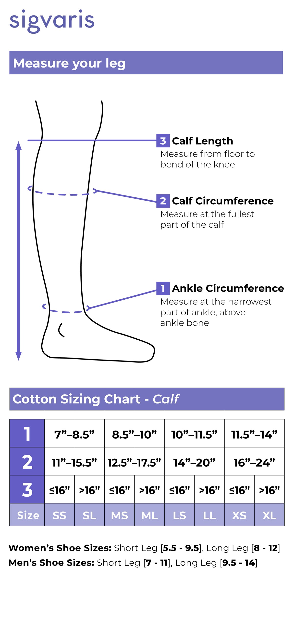 Measurement chart for Sigvaris compression stockings with instructions on how to measure a leg and a cotton sizing chart.