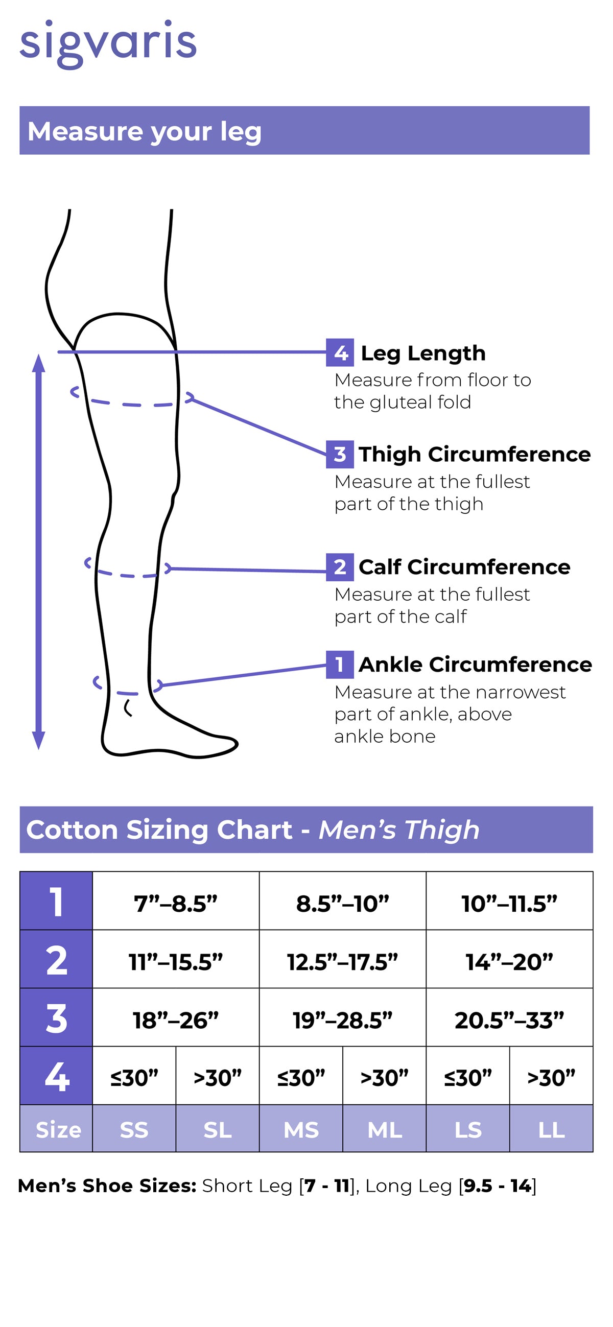 Sigvaris leg measurement chart for sizing men's cotton products.