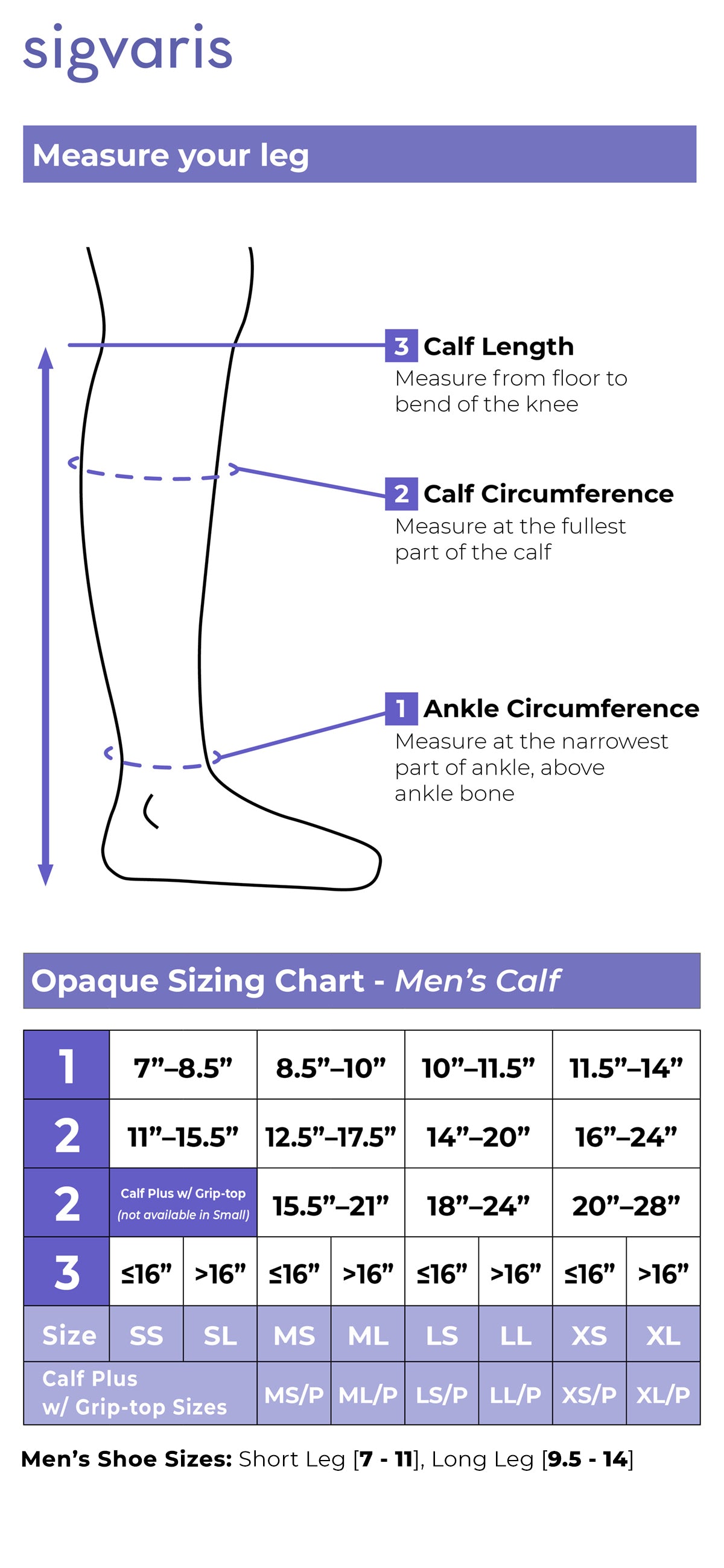 Sigvaris compression stocking sizing chart for men's calves with measurement guide and size chart