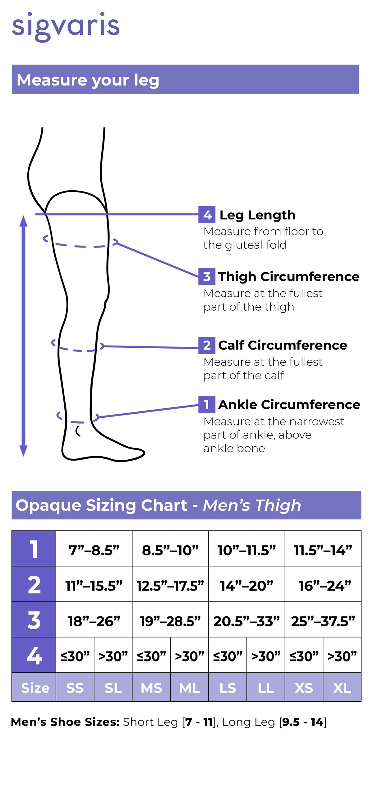 Sigvaris leg measurement chart for sizing men's thigh compression stockings.