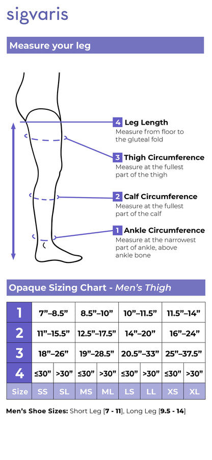 Sigvaris leg measurement chart for sizing men's thigh compression stockings.