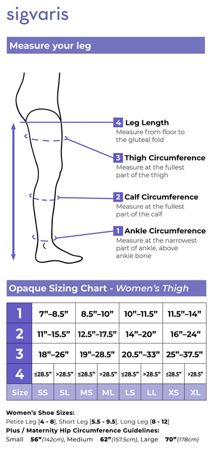 Instructions for measuring a leg and an opaque sizing chart for women's thigh sizes.