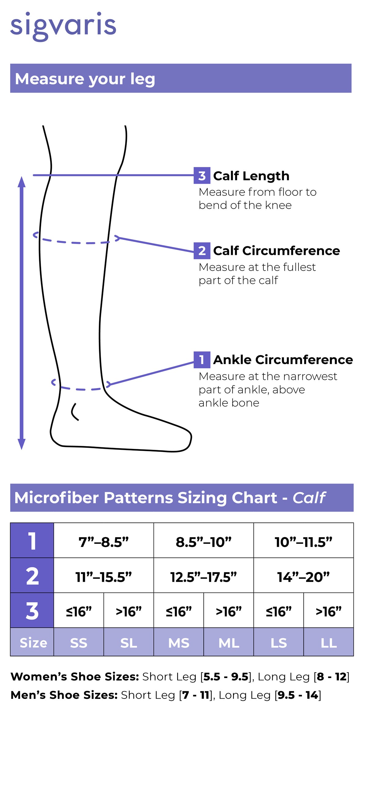 Measurement chart for Sigvaris compression stockings with leg measurement guide and sizing chart.