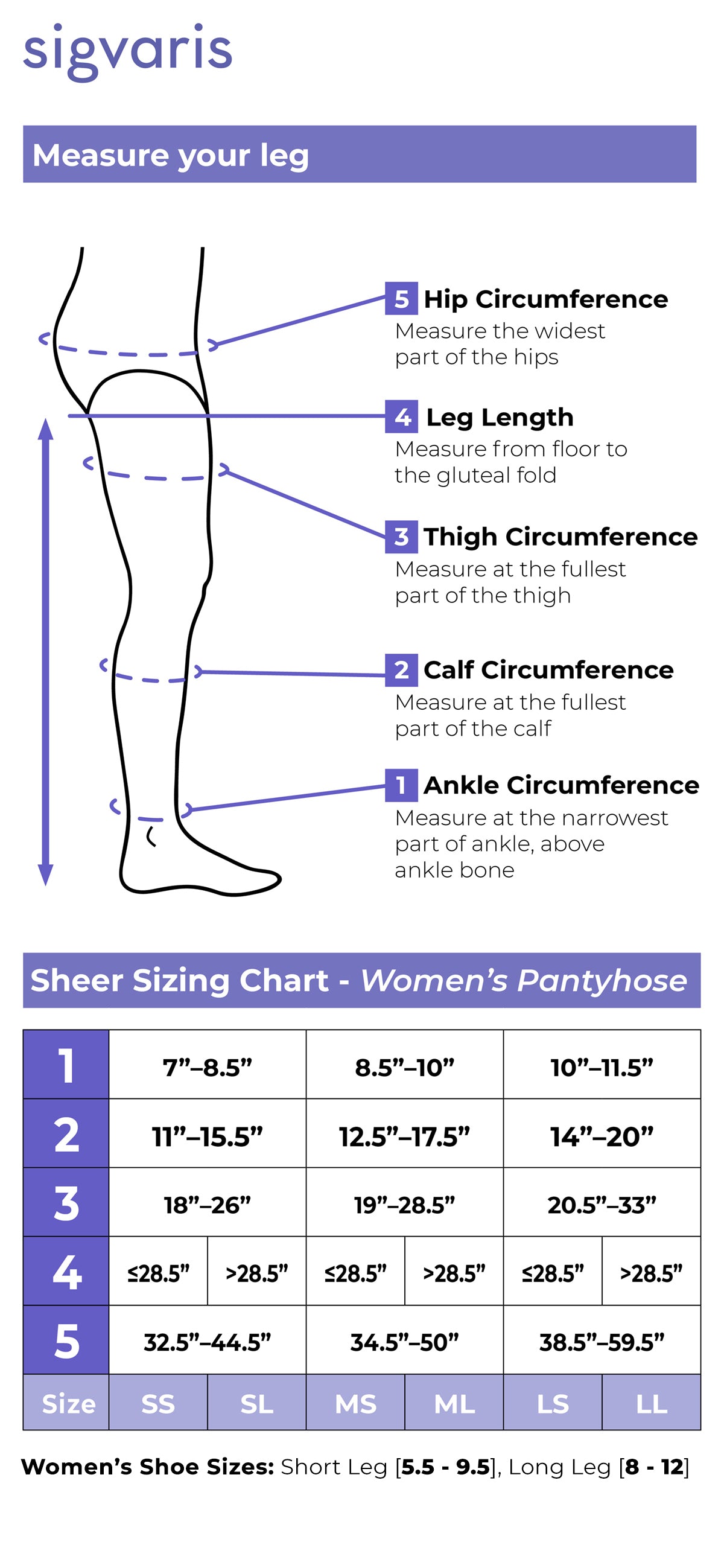 Instructions for measuring a leg and a sizing chart for women's pantyhose by Sigvaris.