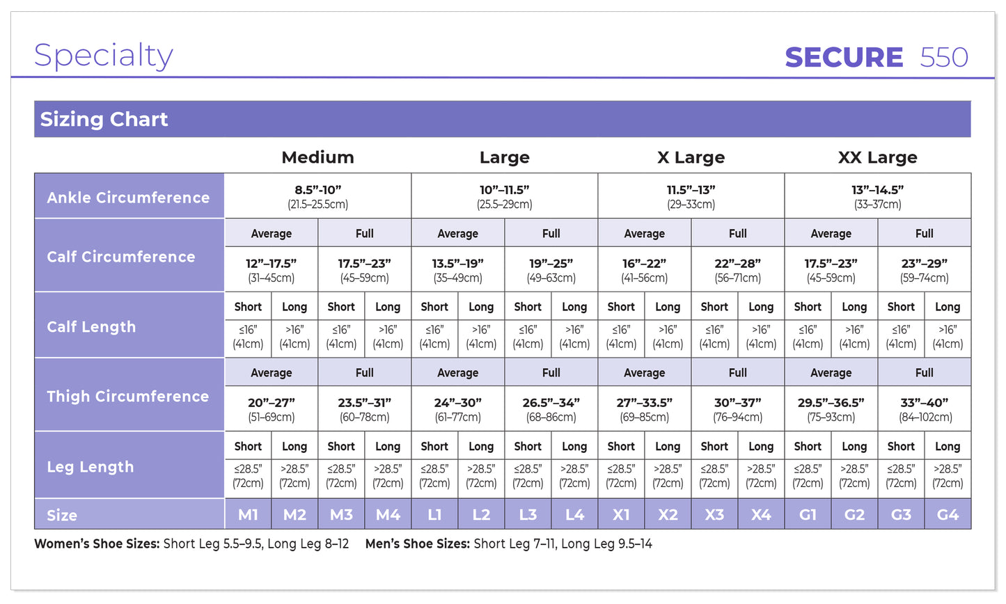 Sizing chart for Secure 550 products with measurements and shoe size conversions.