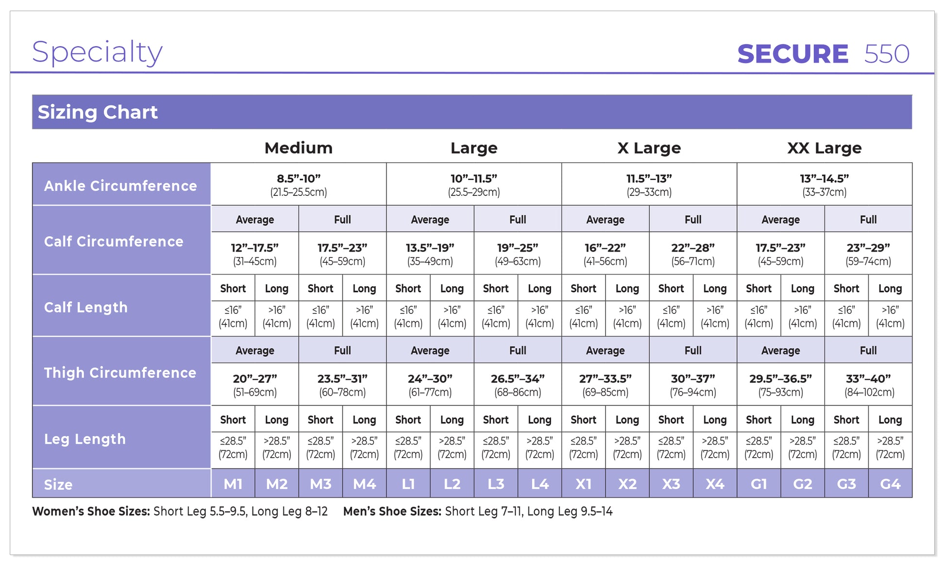 Sizing chart for Secure 550 products with measurements and shoe size conversions.
