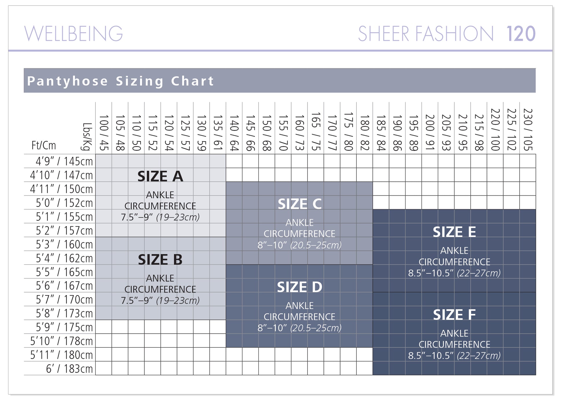 Pantyhose sizing chart for 'Sheer Fashion 120' with size labels A to F.