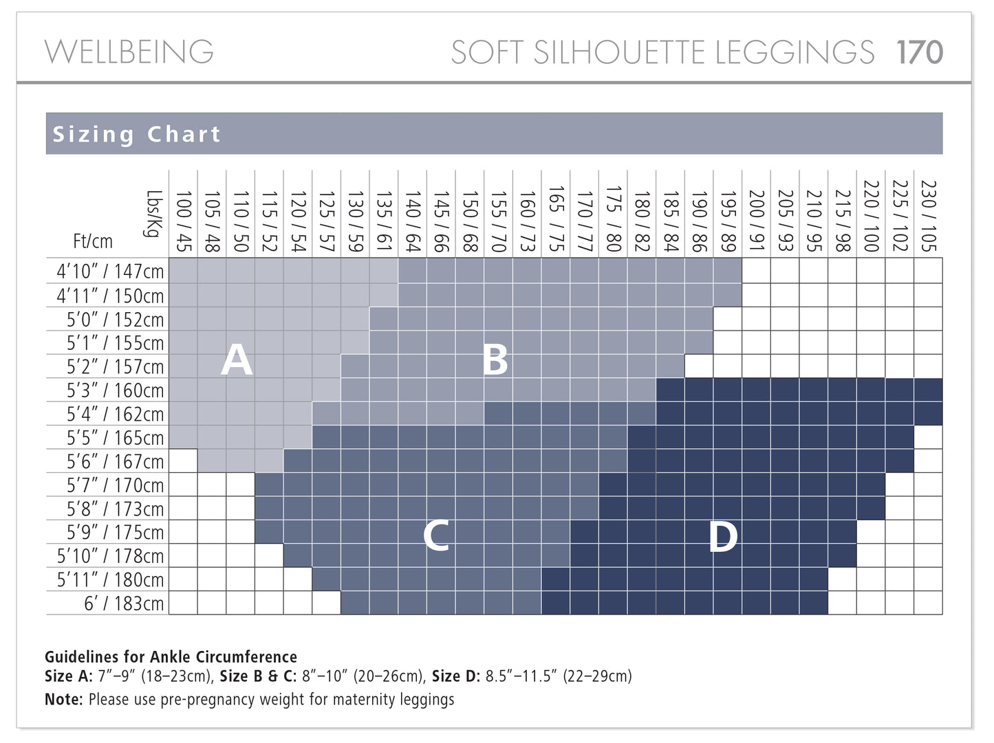 Sizing chart for soft silhouette leggings with color coding and measurements.