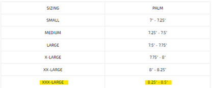 CUTTERS-REV PRO 5.0 SOLID RECEIVER GLOVES - CG10440