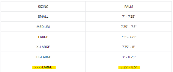 Cutters glove size chart on sale