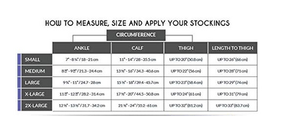 Jobst (sans grip-top) (20-30)-Liquidation 