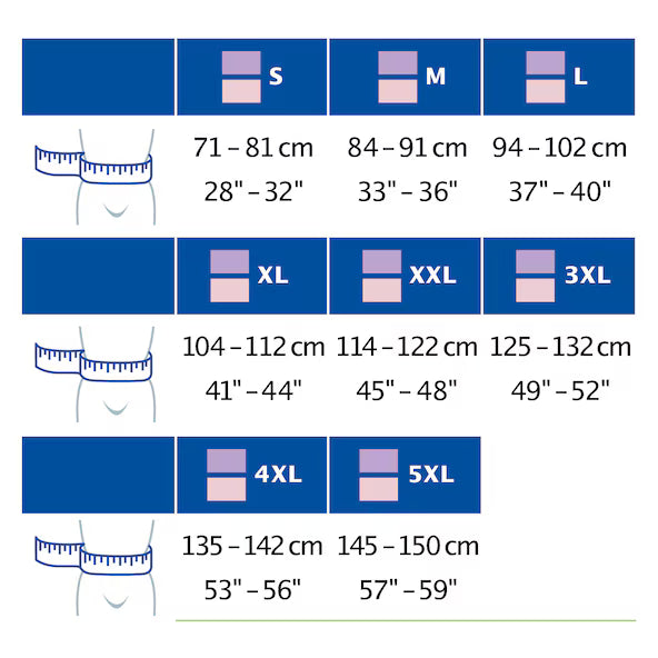 Measurement chart for waist sizes S to 5XL with corresponding measurements in centimeters and inches