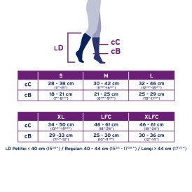 Measurement chart for equestrian boots with size chart from Compressionsale on a white background