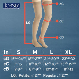 Measurement chart for Jobst compression stockings with labeled parts and size guide.