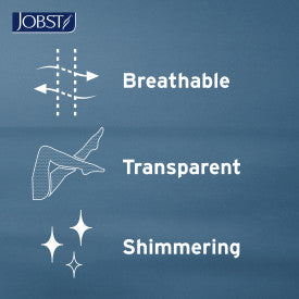 JOBST logo with text 'Breathable', 'Transparent', and 'Shimmering' on a blue background