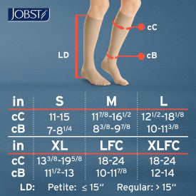 Jobst compression stocking size chart with measurements on a blue background