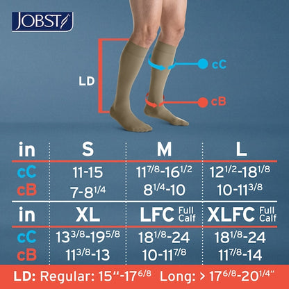Knee-high compression stocking size chart with JOBST branding on a blue background