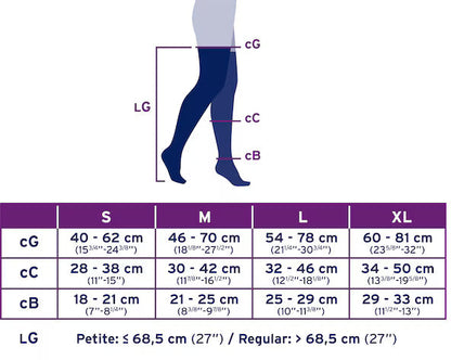 Jobst UltraSheer 8-15 mmHg Thigh High Closed Toe Compression Socks | Clearance (Final Sale)