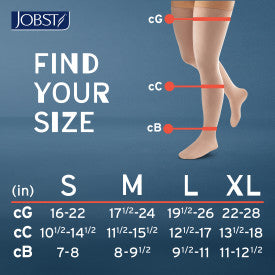 Jobst size chart for compression stockings with measurements from Compressionsale on a blue background.