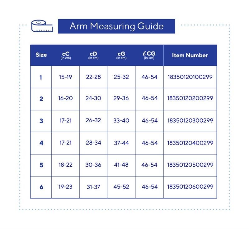Thuasne BiFlex Self-Adjust Arm Wrap 20-40 mmHg - size chart