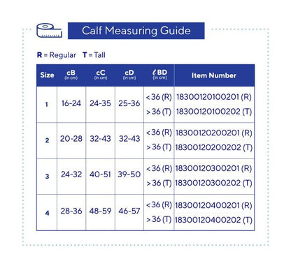 Thuasne BiFlex Self-Adjust Calf Wrap 20-50 mmHg - size chart